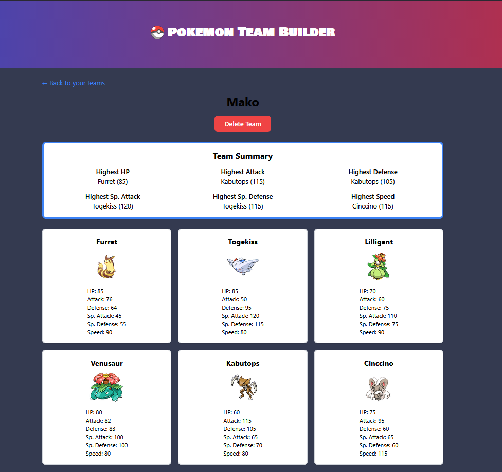Saved Pokémon team showing top stats